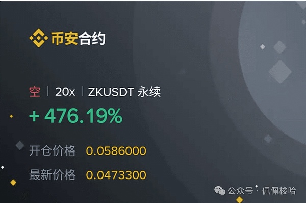 ORDI暴涨500%的背后：比特币铭文革命的狂欢