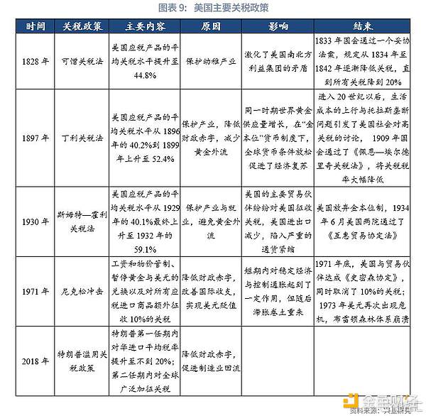 穿越熊市的投资智慧：我的加密货币布局心得