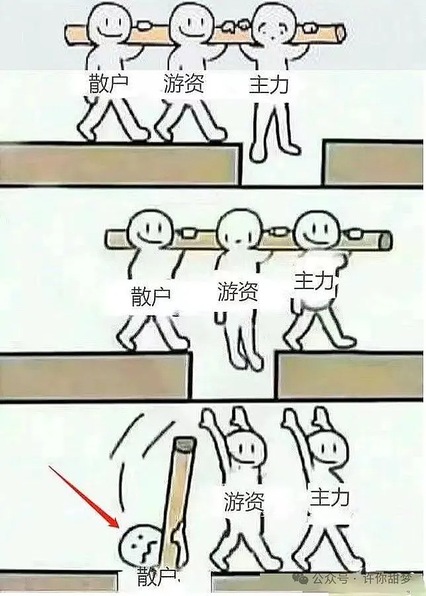 普通人如何借比特币实现财富自由？这些真实故事告诉你答案