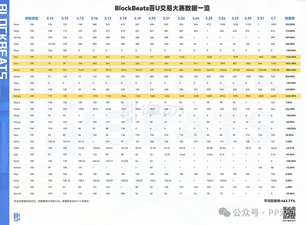 南非掀起比特币支付革命：1500家门店开启加密货币购物新时代