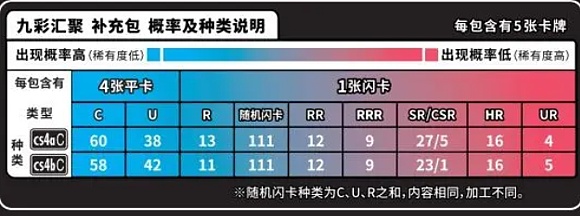 XRP突然暴拉11%背后：原来藏着这些秘密