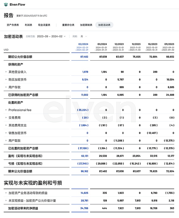 NFT监管困局：英国正走在一条危险的路上？